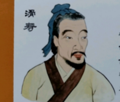 滑寿医学著作:承古拓新的中医典籍体系