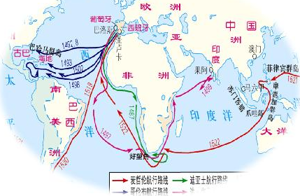 15世纪末地理大发现:人类文明的转折与重塑