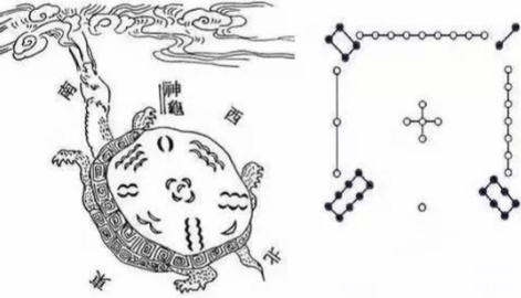 三坟:失传的传说与未解的文化密码