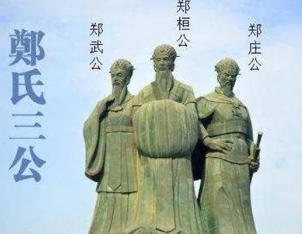 郑武公:谥号背后的历史功绩与身份密码