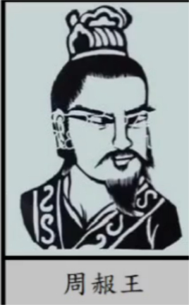 为了周王室的复兴，周赧王做了哪些努力？