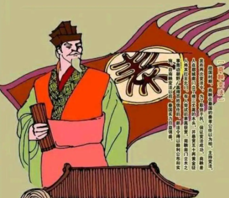 商鞅变法：秦国崛起的关键密码